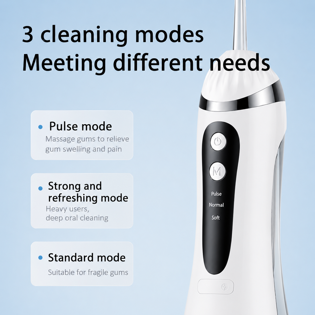 AquaFloss Pro Water Flosser