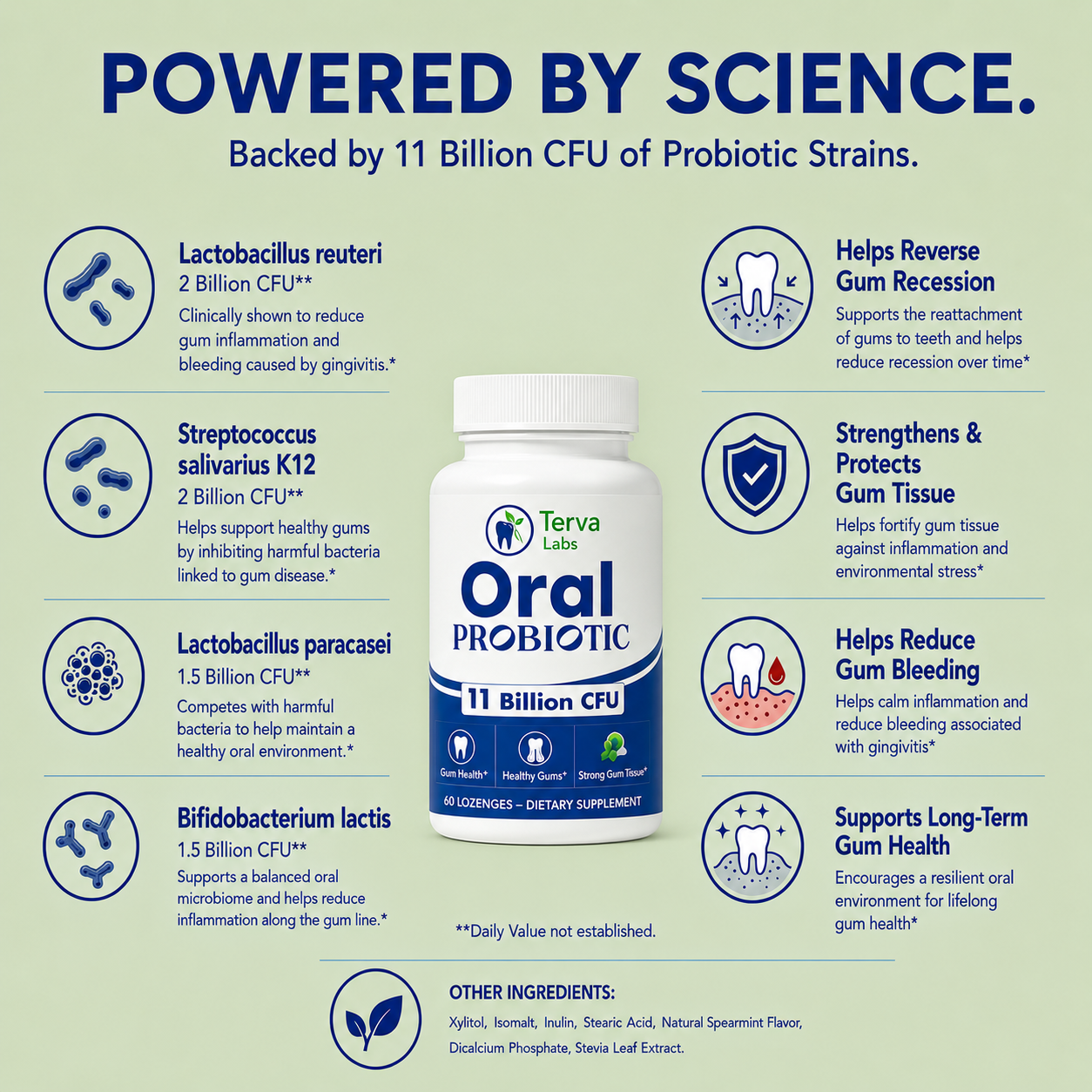 TervaLabs Oral Probiotic Lozenges