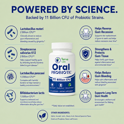 TervaLabs Oral Probiotic Lozenges