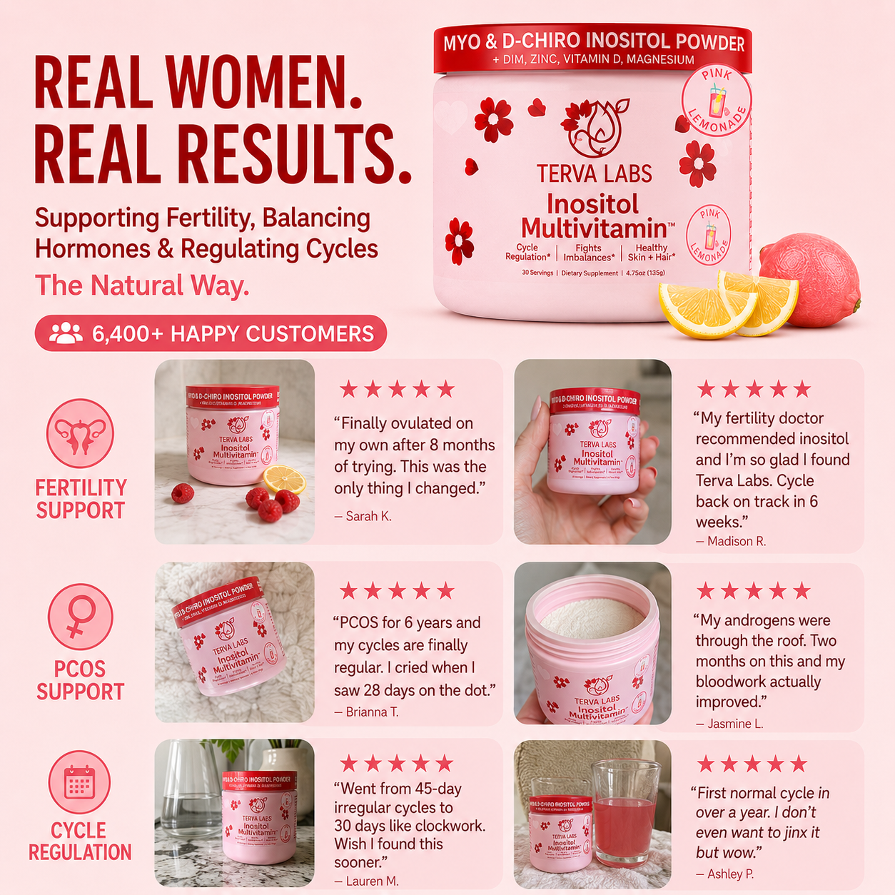 Myo-Inositol Fertility + Cycle Support Powder