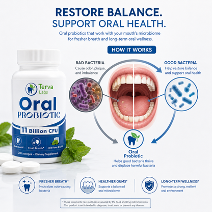 TervaLabs Fresh Breath Oral Probiotic Lozenges