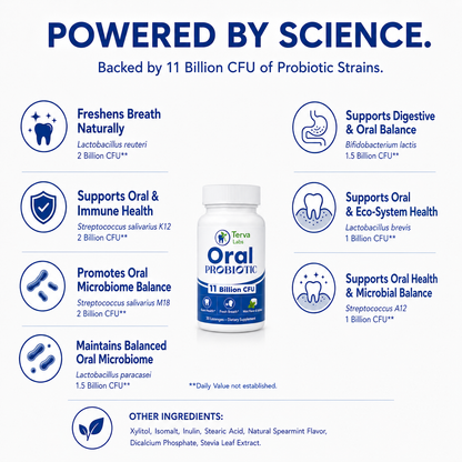 TervaLabs Fresh Breath Oral Probiotic Lozenges